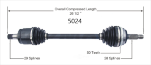 When your turning starts clicking, a remaned CV axle will keep you kicking.