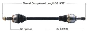 Right Axle